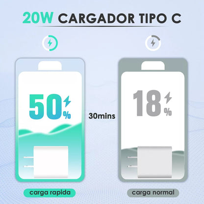 CARGADOR TURBO 3A 20W CARGA RÁPIDA COMPATIBLE CON IPHONE XS/XR/11/12/13/14