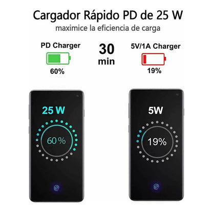 CARGADOR 25W CARGA RÁPIDA PARA SAMSUNG MOD TA800 + CABLE C